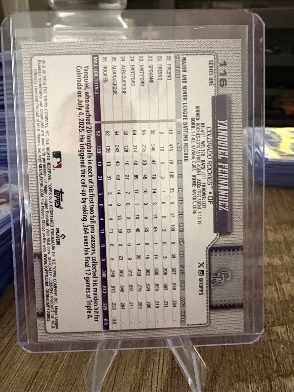 Topps Yanquiel Fernandez Rookie Baseball Card - Refractor - Picture 2 of 2